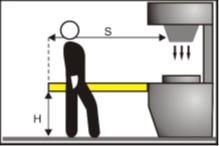 Safety Light Curtain